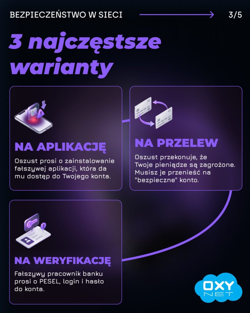 Oszustwa na pracownika banku: instalacja aplikacji, przelew na rzekomo bezpieczny rachunek i wyłudzenie danych.